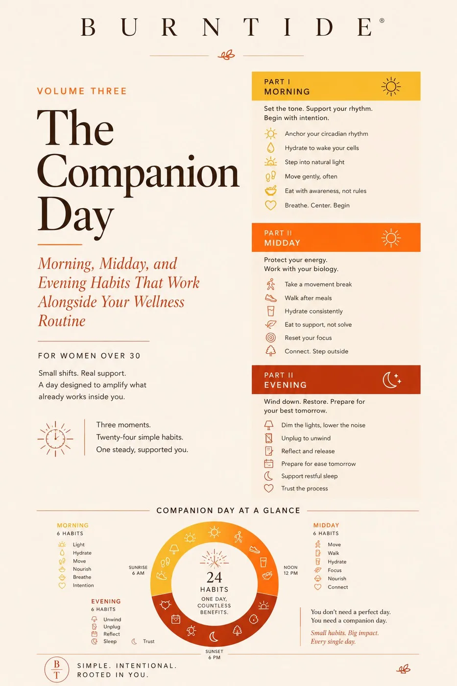 Bonus guide: The Companion Day