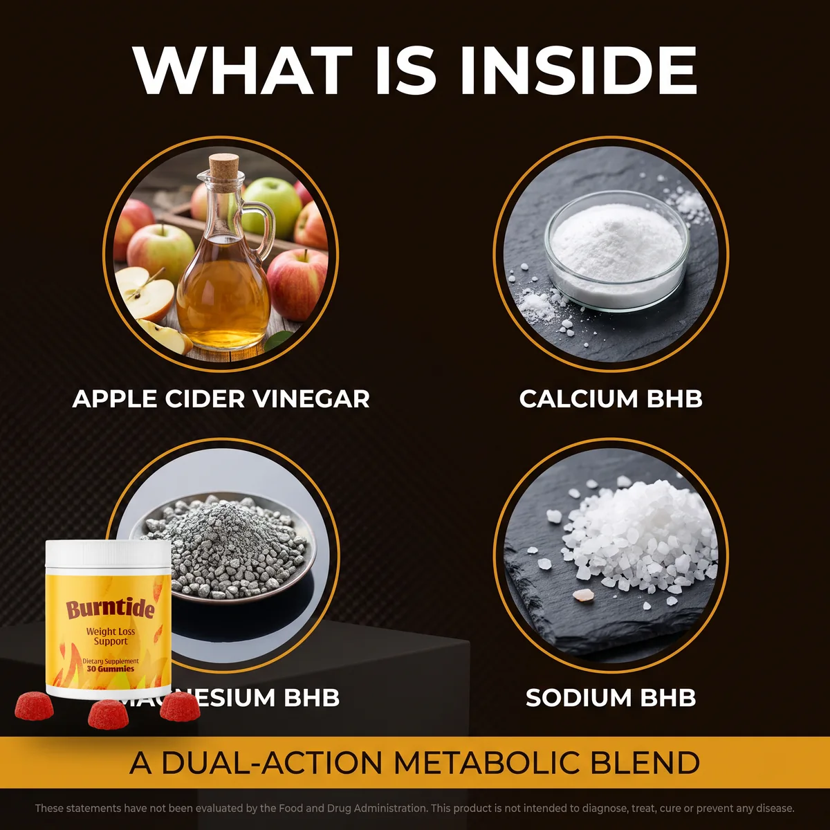 BurnTide ingredients: apple cider vinegar, calcium BHB, magnesium BHB and sodium BHB